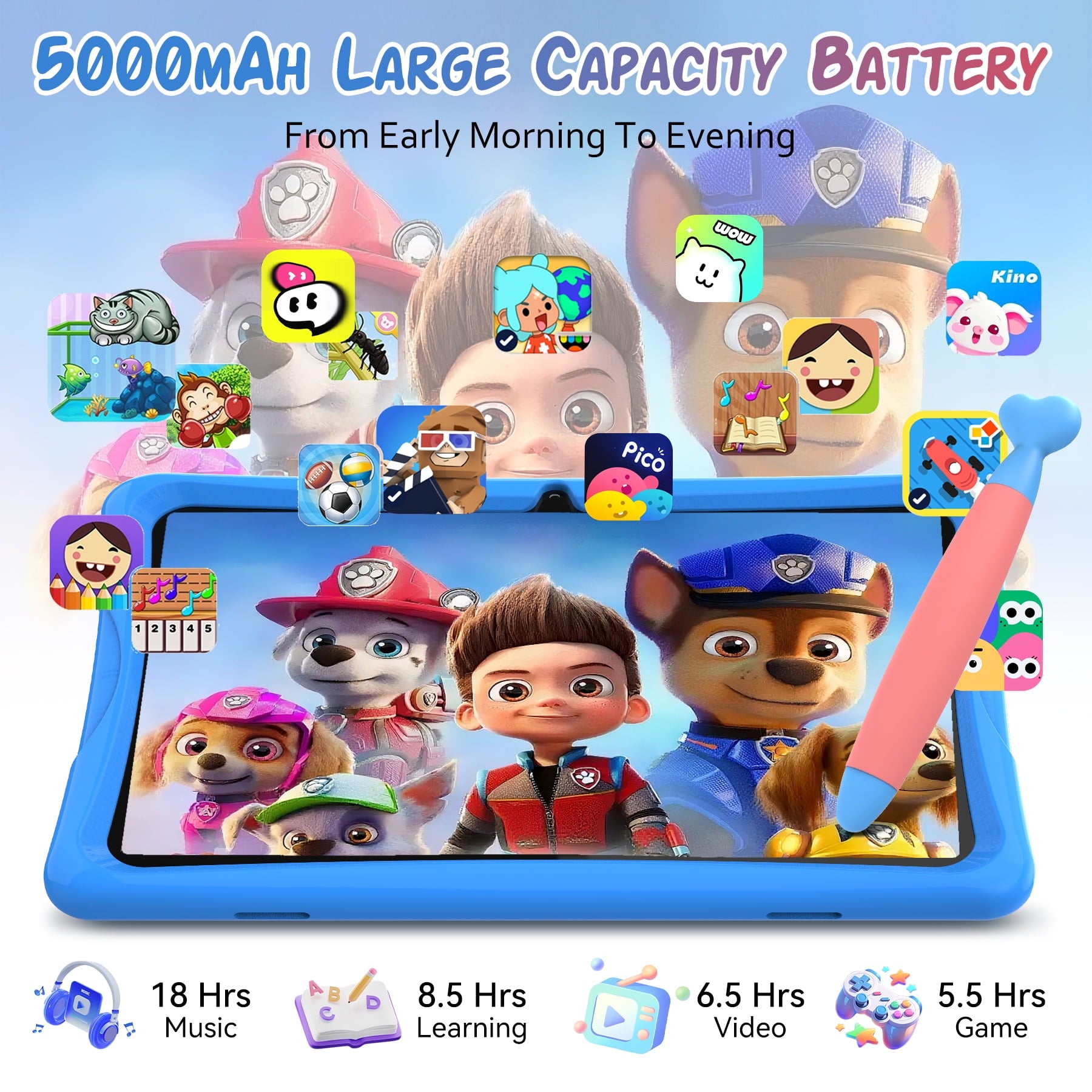 Kids Tablet, Android 15 Tablet for Kids 10.1 inch Ouad-Core with Case, 64GB 1TB TF Card Expandable for Toddler Children, Parental Control, Dual Camera, WiFi,Gift, Blue